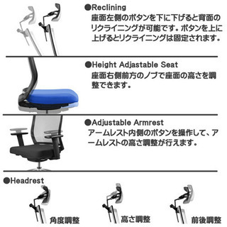 エルゴヒューマンシリーズで知られている関家具 Air