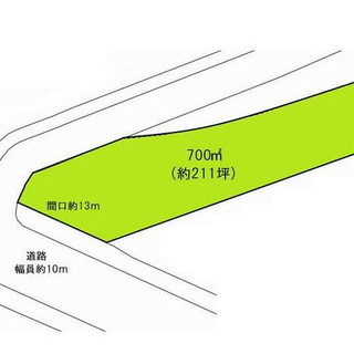 ★貸店舗・事務所★敷地面積は約７００㎡（約２１１坪）ございます ...