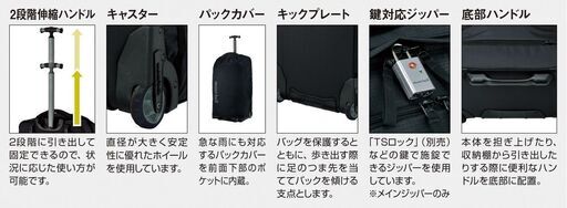 ﾓﾝﾍﾞﾙ(mont-bell) ｿﾌﾄｷｬﾘｰｹｰｽ 35L ｳｨﾘｰﾊﾞｯｸﾞ【愛品倶楽部柏店 管理No