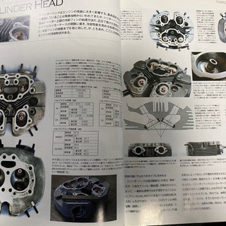 🉐Vintage Bike vol.01🉐KAWASAKI W1🉐廃版品希少🉐