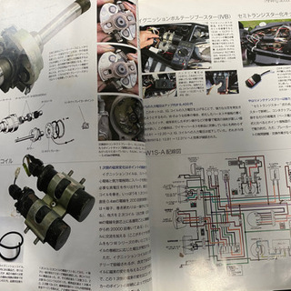 🉐Vintage Bike vol.01🉐KAWASAKI W1🉐廃版品希少🉐