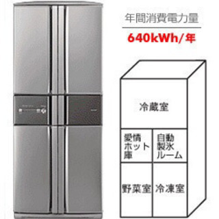 送料無料ワイドフレンチドアSHARPの460リトル冷蔵庫