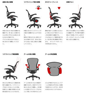 ハーマンミラー/アーロンチェア　ポスチャーフィットAサイズ