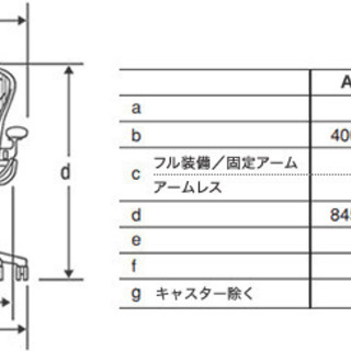 ハーマンミラー/アーロンチェア　ポスチャーフィットAサイズ