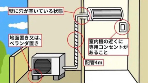 標準工事無料】FUJITSU nocria 2.2kwエアコン 2020年製 | stainu