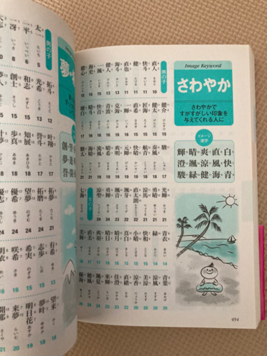 赤ちゃんの名前事典 大切な名前に ᴗ Yu Mama 鶴里のベビー用品 その他 の中古あげます 譲ります ジモティーで不用品の処分