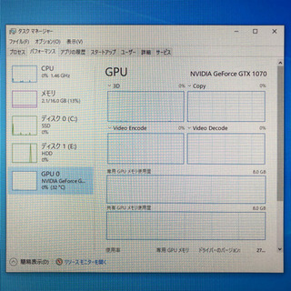 ❗️大幅値下げ❗️ハイスペ❗️ゲーミングPC G-TUNE