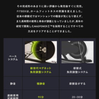 引き取り限定　フィットボックスライト