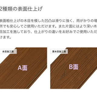サンワカンパニー ウッドデッキ 約2.8㎡分 モクメガーデンデッキ半端長 