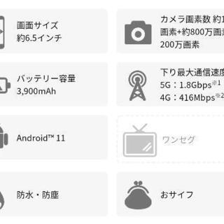 取引完了！おサイフケータイ 5G  Libero  SIM フリー  レッド