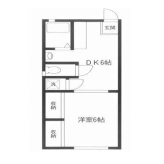 立川　家賃＋3万の頭金でOK【現金分割・カード払い・水商売…