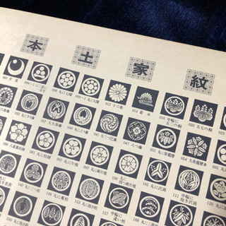 沖縄琉球家紋。 沖縄の家紋（紋章）｜宮里文崇 | feoh design