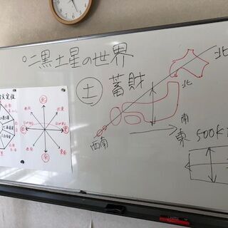 ●金運アップと吉方位。7月15日【九星気学】【六白金星と七赤金星】神戸1DAYレッスン生徒募集！ - 娯楽