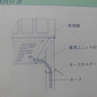 ★【未使用】サンヨー　電気衣類乾燥機　昭和レトロ家電★