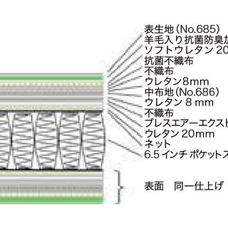 【愛品館八千代店】東京ベッド　高級シングルベッド 【愛八BD】