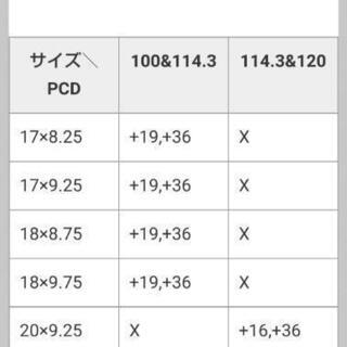 XXR550 18インチアルミホイール 【公式通販】