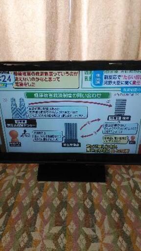 東芝REGZA液晶テレビです