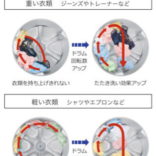 【新品】2020年製　日立　ドラム式洗濯機　