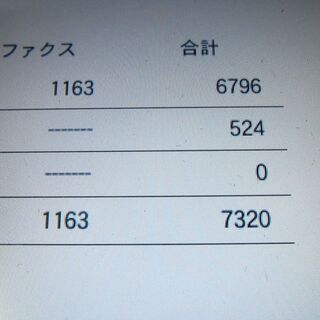 ◆京セラフルカラー複合機 TASKalfa2551Ci カウンター小◆