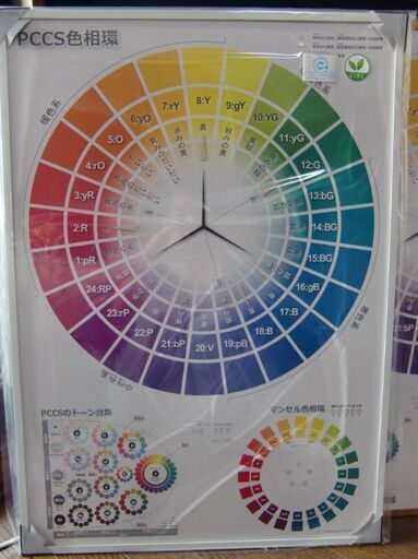 【★今月末閉店★】【A1サイズ：約60cm×90cm】特大色相環パネルセット【オリジナルデザイン】