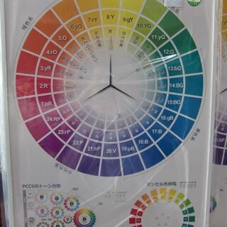 予約販売 ☆今月末閉店☆】【A1サイズ：約60cm×90cm】特大色相環パネル その他