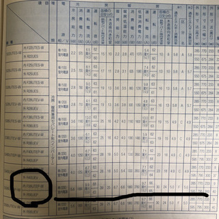 ダイキン ルームエアコン f56xtep-w 16-20畳用