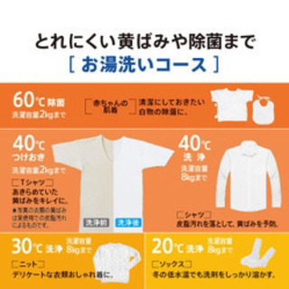 再投稿】【ドラム式洗濯機】お湯洗い可能
