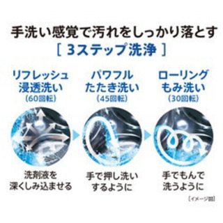 再投稿】【ドラム式洗濯機】お湯洗い可能
