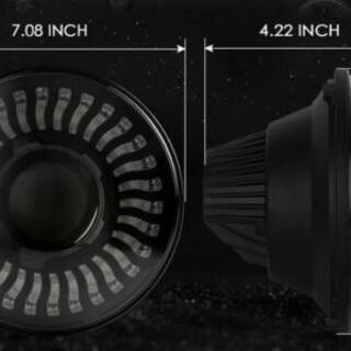 7インチ 丸目LEDヘッドライト