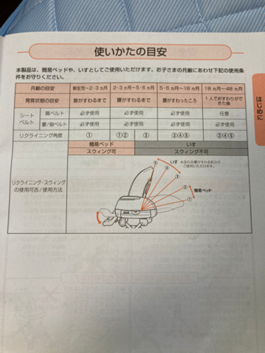 お話し中　お値下げ　ほぼ新品　コンビ　ネムリラオート