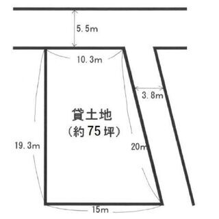 ★貸土地★    富田林市木戸山町　75坪　#資材置き場　＃トラ...