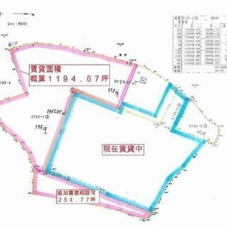 ★貸土地★    富田林市佐備（大字）　1195坪　#資材置き場...