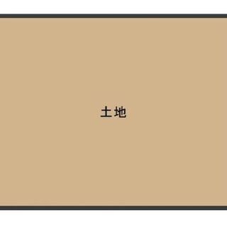 ★貸土地★    河内長野市西片添町　103坪　#資材置き場　＃...