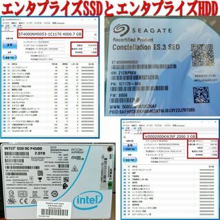 高性能！HP Z440 ワークステーション