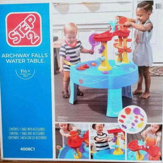 STEP2　Archway Falls Water Table ...