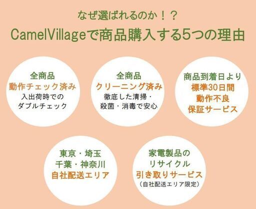 格安中古家電2点セット( ﾟДﾟ)【冷蔵庫・洗濯機】AR070307　AS070302