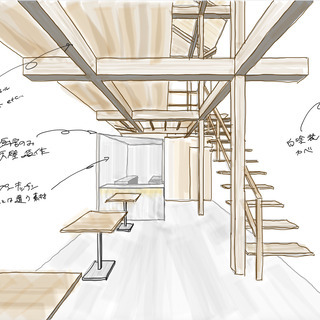 カフェとアートの街・清澄白河でカフェスタッフのアルバイトをしませんか？