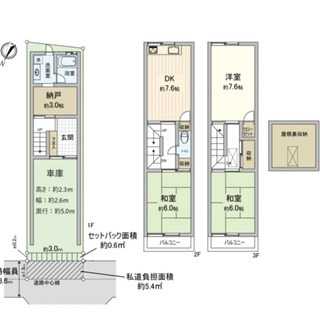 【寝屋川市駅】４階建最高です💘２面採光、追い焚き機能あり🤨