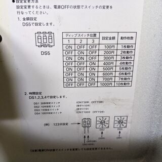 時間設定自由】コインタイマー4点☆洗濯機に付ければ