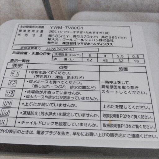 ありがとうございました。最終値下げ。2020年製、洗濯機8キロ（7月下旬まで)