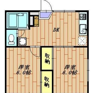 🌺初期費用5万円🎉佐倉市 🎉京成本線 京成臼井 徒歩8分🎉2DK🎉広々間取り🎉フリーレント🌺  - 佐倉市