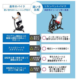 【美品】フィットネスバイク　説明書・マット付き