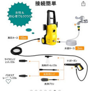 高圧洗浄機 購入して一回だけ使用しました！ | farmaciafrancesa.com.ar