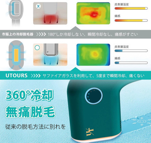 現品限り☆大特価】最新WPL機能搭載 IPL脱毛器 99万回照射