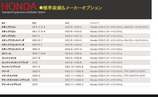 ホンダ車 Tvキット 運転中テレビ観れます gmjワークス 大袋のその他の無料広告 無料掲載の掲示板 ジモティー ホンダ車 Tvキット 運転中テレビ観れます gmjワークス 大袋のその他の無料広告 無料掲載の掲示板 ジモティー