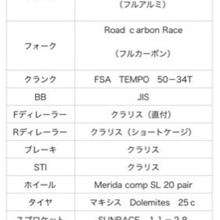 ロードバイク　MERIDA スクルテゥーラ100 2018モデル　美品