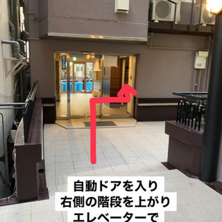 正しい通信の知識教えます。通信の攻めと守りについて。 − 東京都