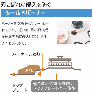 【新品】パロマ ビルトインコンロ PD-N36(プロパン用) ※お引渡しの地域はご相談ください