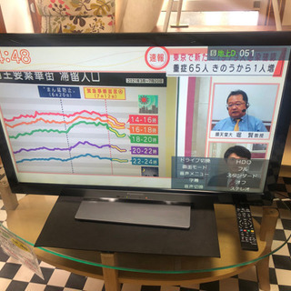 【リサイクルサービス八光　田上店　安心の1か月保証　20％OFF...
