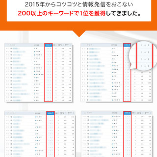 【在宅も可】SEOに興味がありwebライティング、wordpress業務をできる方を募集 − 福岡県